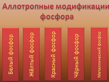 Презентація на тему Аллотропние модифікації фосфору