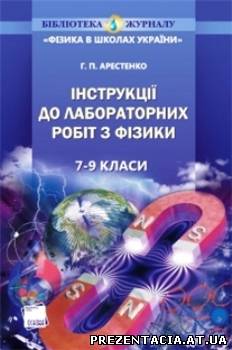 Готові лабораторні роботи з фізики