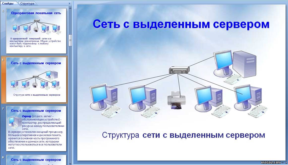 Презентація на тему "Локальна мережа"