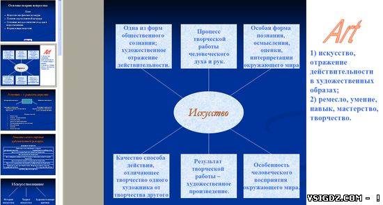 Презентація на тему "Основи теорії мистецтва"