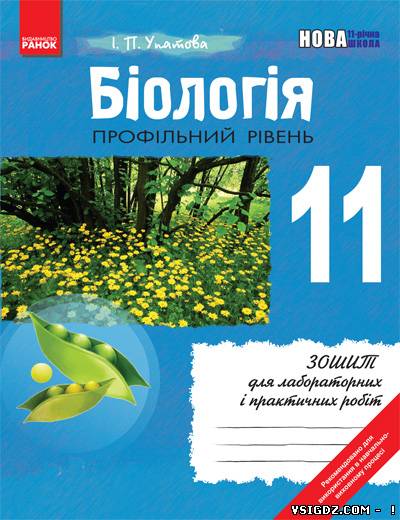 Лабораторні роботи біологія 11 клас