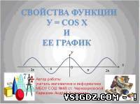 Презентація до уроку математики "Властивості функції y = cos (x). Її графік"