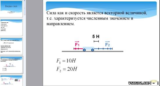 Презентація на тему "Види сил"