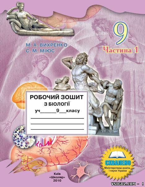ВІДПОВІДІ РОБОЧИЙ ЗОШИТ БІОЛОГІЯ 9 КЛАС ВИХРЕНКО ЧАСТИНА 1, 2