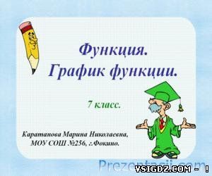 Презентація Графік функції (7 клас)