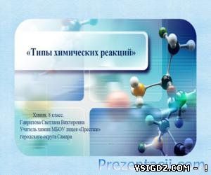 ПРЕЗЕНТАЦІЯ ТИПИ ХІМІЧНИХ РЕАКЦІЙ