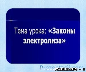 Презентація: Закони електролізу