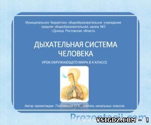Презентація Дихальна система людини (4 клас)
