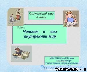 Презентація ЛЮДИНА І ЙОГО ВНУТРІШНІЙ СВІТ