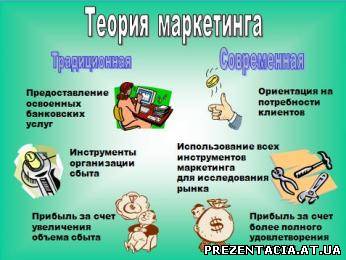 Презентація з економіки та маркетингу на тему "Теорія маркетингу".