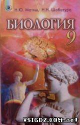 ГДЗ Біологія 9 клас Матяш Н. Ю., Шабатура Н. Н.