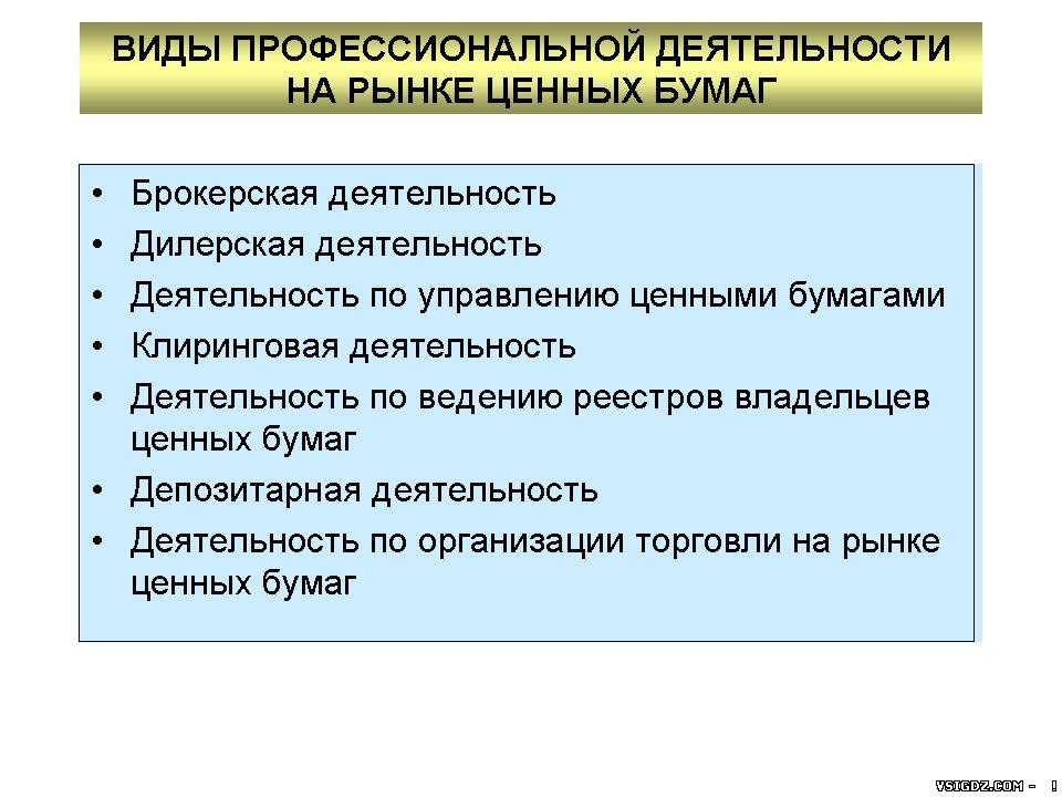 Брокерсько-дилерська діяльність