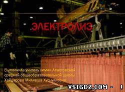 Електроліз - презентація з фізики